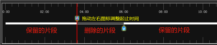 調整刪除區時間